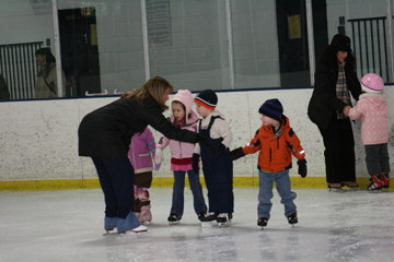 Skating