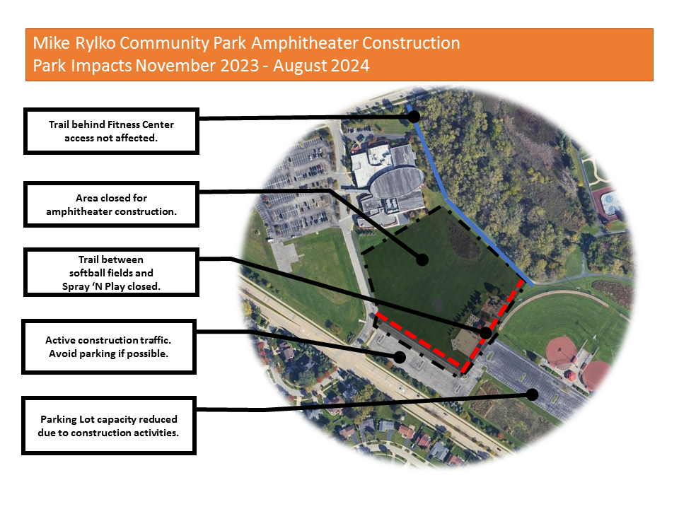 Mike Rylko Community Park Construction Impacts